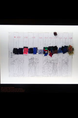 Iconic Fall 1980 Possible Yves Saint Laurent Haute Couture Dress Patchwork & Velvet Dress